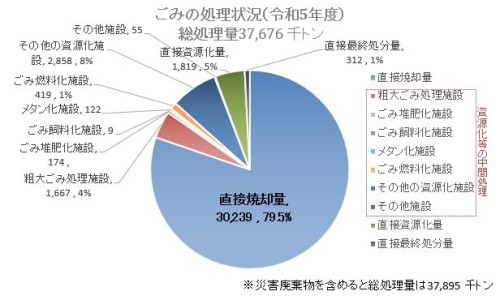 马兰晒干泡水喝作用与功效-干马兰的吃法网马兰晒干泡水喝作用与功效知识网站,分享马兰干怎么吃大全